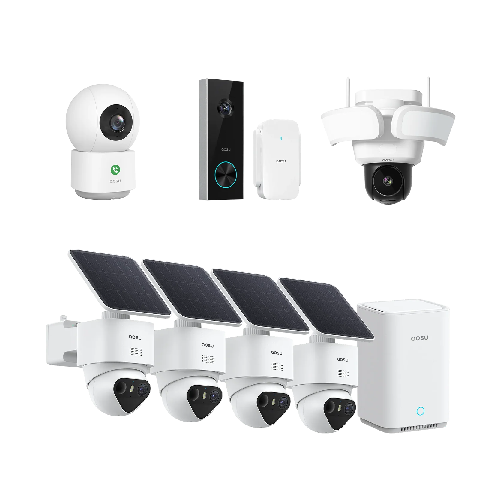 Security Cameras & Video Doorbells for Home Protection