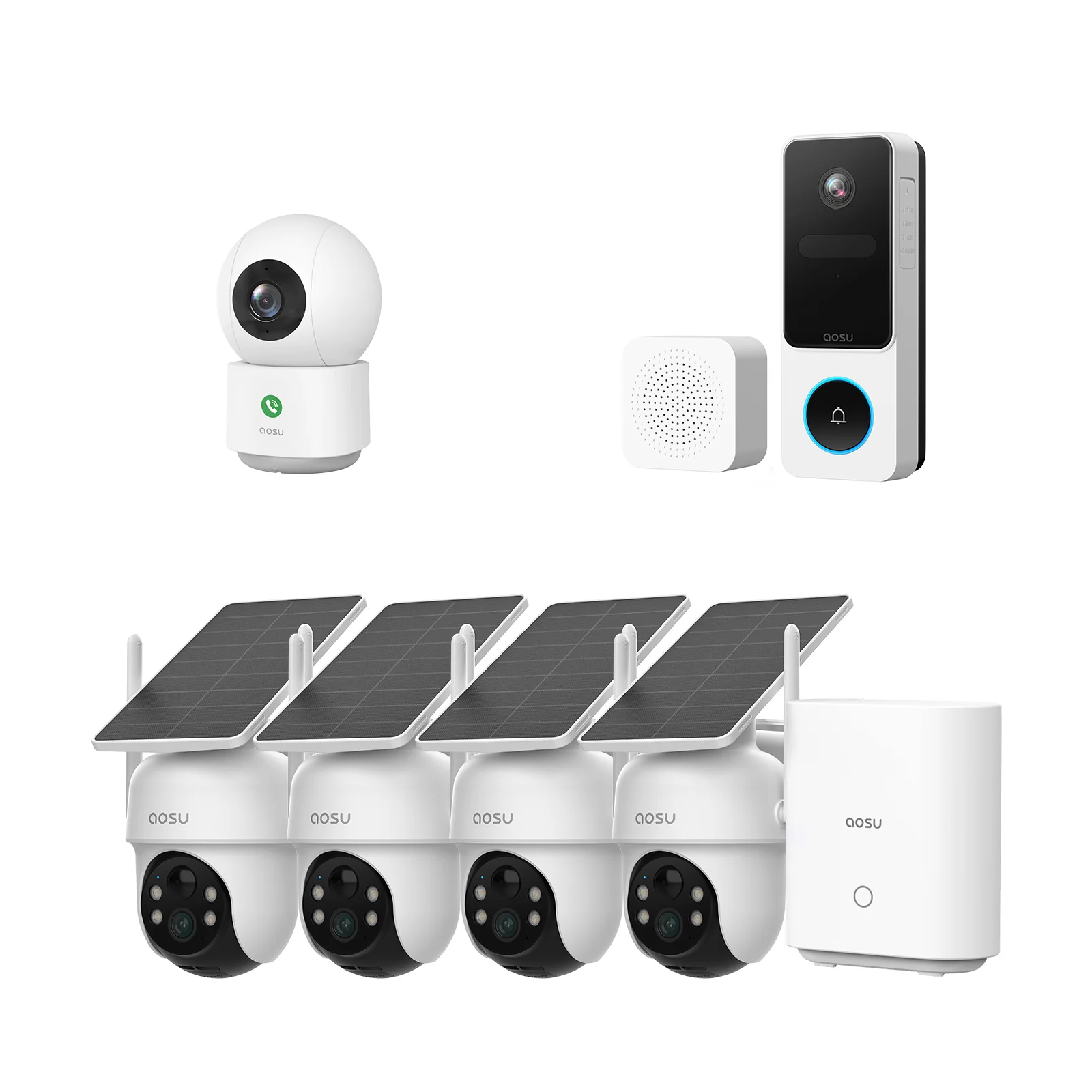 Security Cameras & Video Doorbells for Home Protection